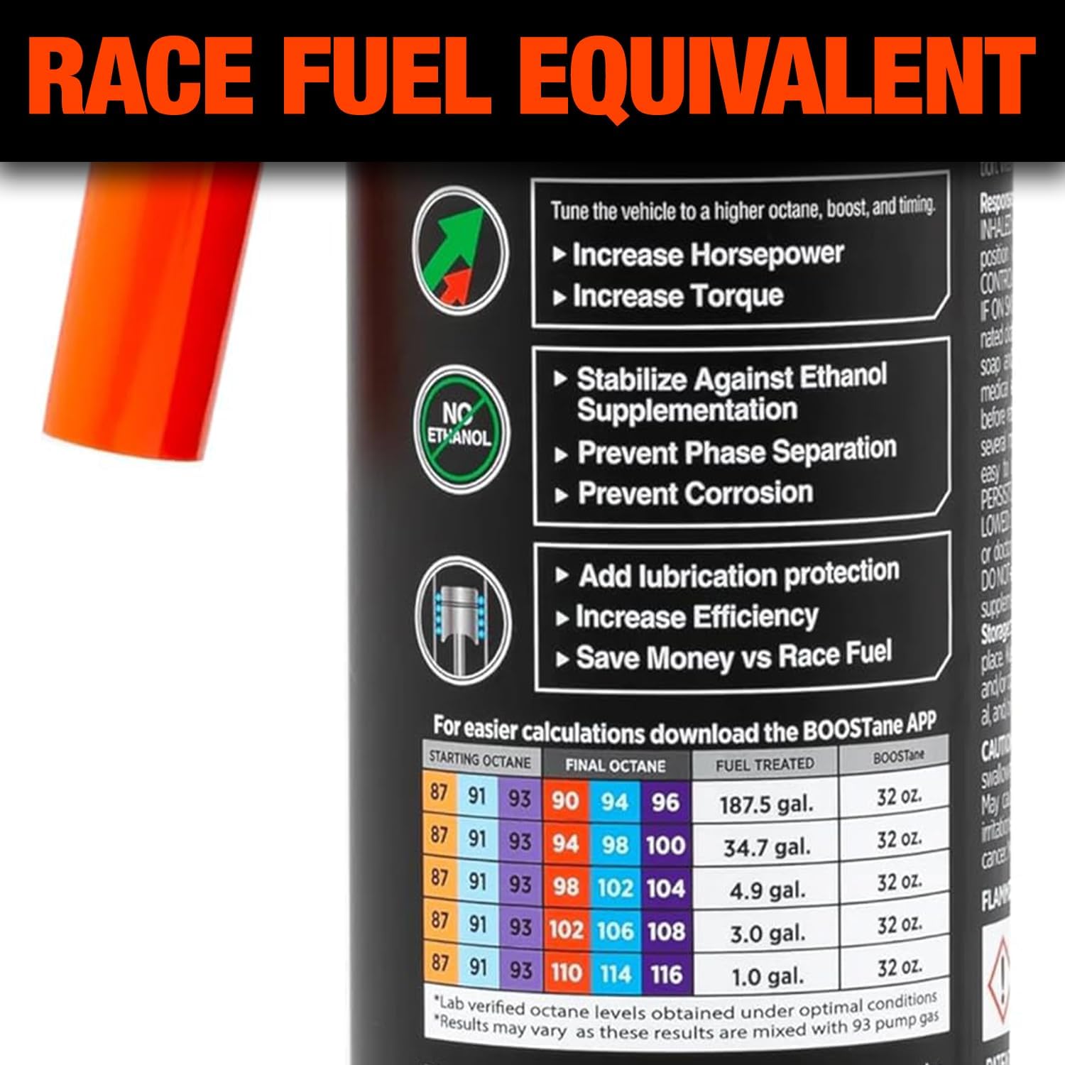 BOOSTane Professional Octane Booster